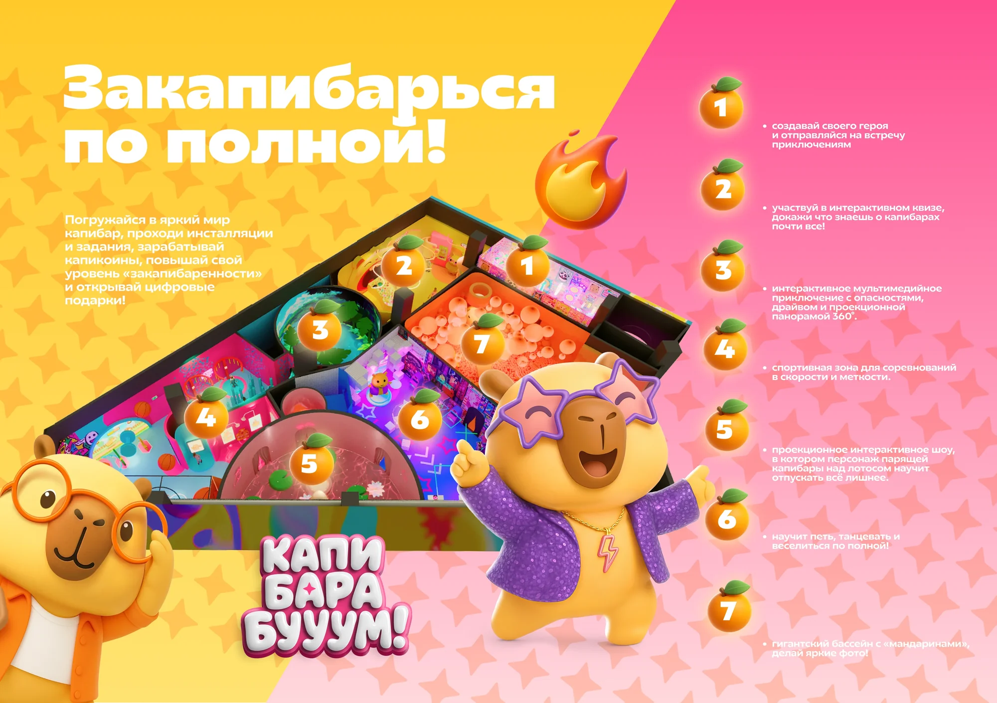 Карта выставки · 7 зон